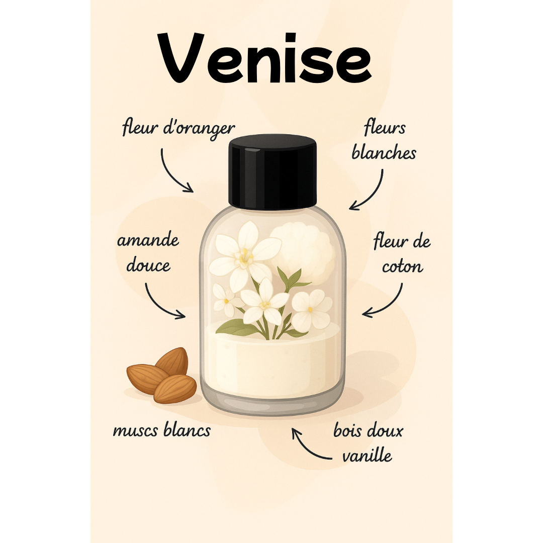 Fragrance Venise – Image 2