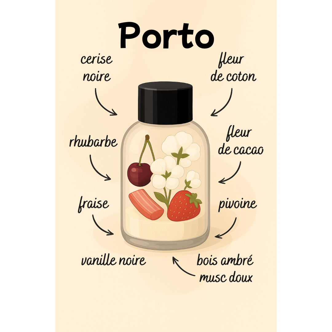 Fragrance Porto – Image 2